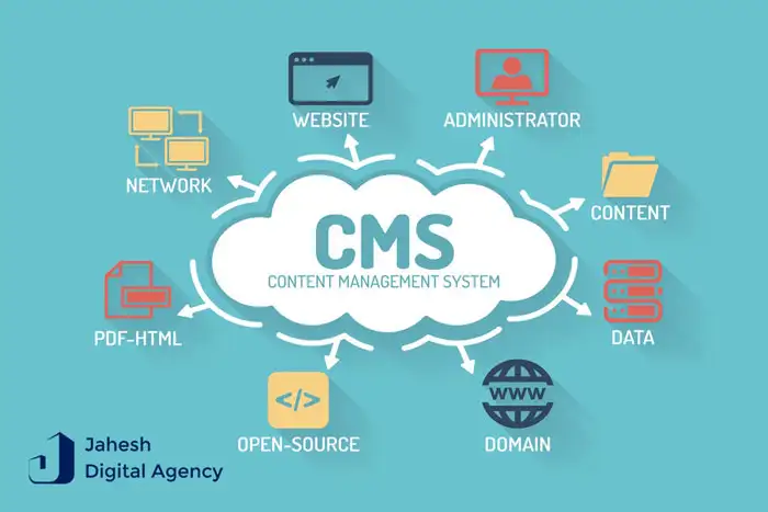 انواع cms چیست
